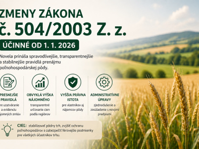 Priamy vplyv novely zákona č. 504/2003 Z. z. od 1.1.2026 na farmárov